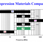 Mix-Suppression-Comparison